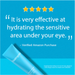 Neutrogena Hydro Boost Hydrating Gel Eye Cream with Hyaluronic Acid, Dermatologist Recommended Water Gel Under-Eye Cream, Oil-, Dye- & Fragrance Free, 0.5 Fl Oz