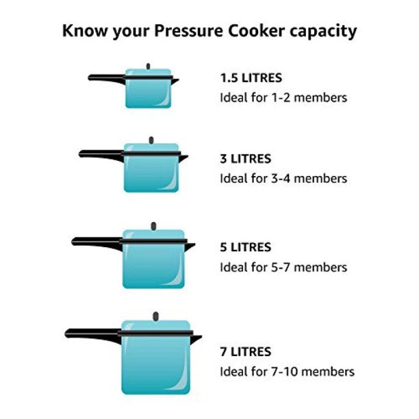 Power Pressure Cooker XL 8 Quart, Digital Non Stick Stainless Steel Steam Slow Cooker and Canner