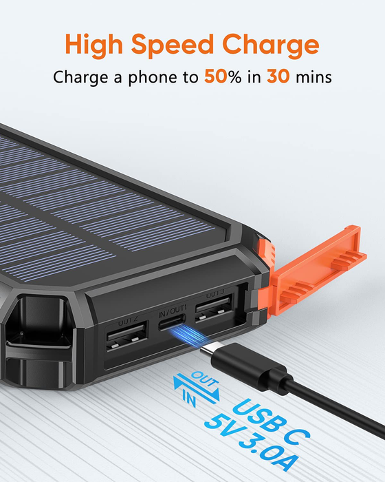 Solar Charger 26800mAh, Riapow Solar Power Bank 4 Outputs USB C Quick Charge Qi Wireless Portable Charger with LED Flashlight for iPhone, Tablet, Samsung and Outdoor Camping