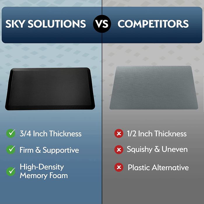 Sky Solutions Anti Fatigue Mat - Cushioned 3/4 Inch Comfort Floor Mats for Kitchen, Office & Garage - Padded Pad for Office - Non Slip Foam Cushion for Standing Desk (20" x 39", Black)