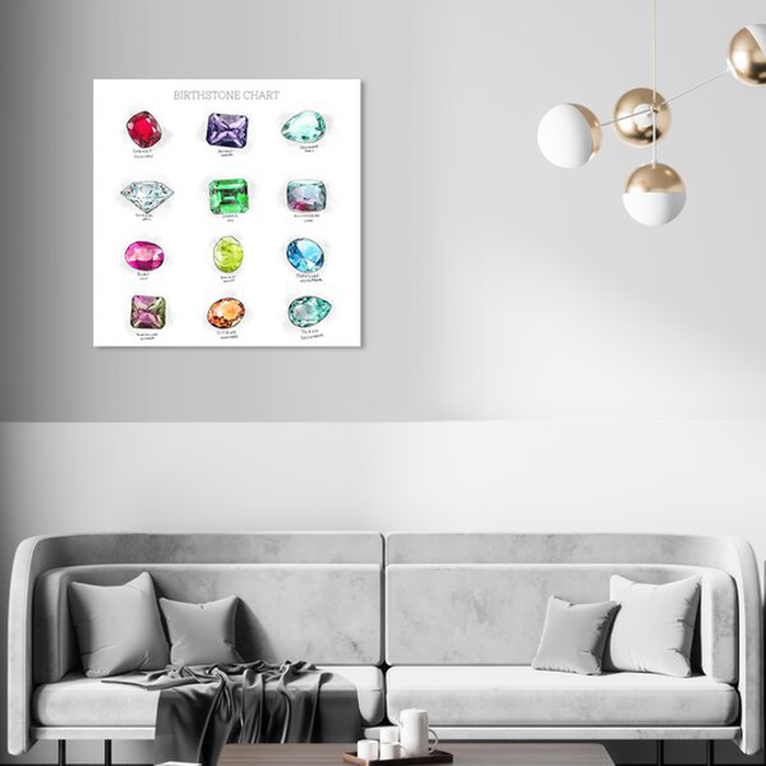 Birthstone Chart Jewelry - Print on Canvas