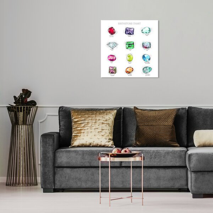 Birthstone Chart Jewelry - Print on Canvas