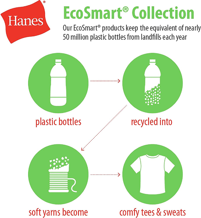 Hanes Men's EcoSmart Sweatshirt
