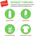 Hanes Men's EcoSmart Sweatshirt