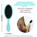 Wet Brush Original Detangler Hair Brush - Aqua - Exclusive Ultra-Soft IntelliFlex Bristles - Glide Through Tangles With Ease For All Hair Types - For Women, Men, Wet And Dry Hair