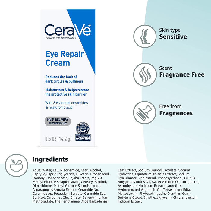 Cerave Eye Repair Cream | Under Eye Cream for Dark Circles and Puffiness | Suitable for Delicate Skin Under Eye Area | 0.5 Ounce