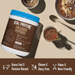 Vital Proteins Chocolate Collagen Powder Supplement (Type I, III) for Skin Hair Nail Joint - Hydrolyzed Collagen - Dairy & Gluten Free - 27g per Serving - Chocolate Flavor, 26.8 oz Canister