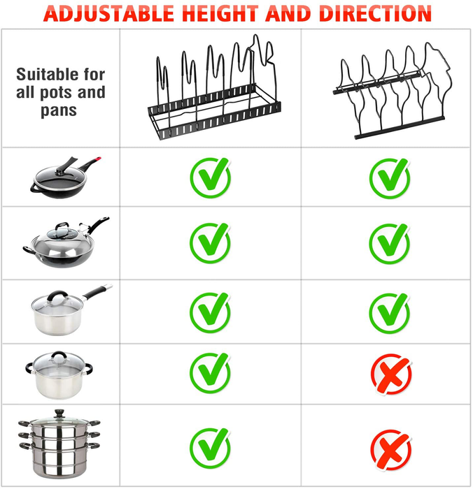 Pot Rack Organizers, G-TING 8 Tiers Pots and Pans Organizer, Adjustable Pot Lid Holders & Pan Rack for Kitchen Counter and Cabinet, Lid Organizer for Pots and Pans With 3 DIY Methods(Upgrade Version)