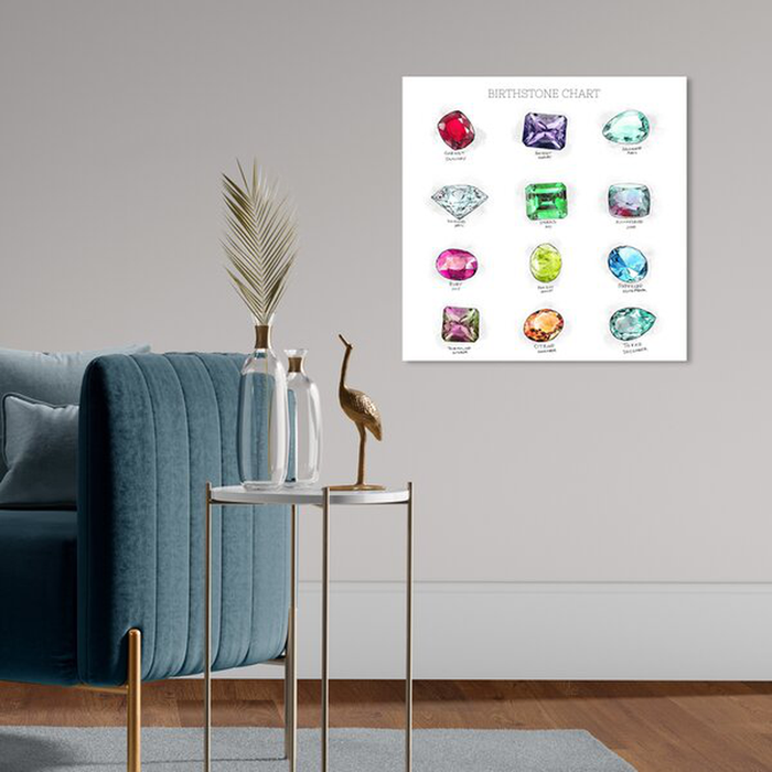 Birthstone Chart Jewelry - Print on Canvas