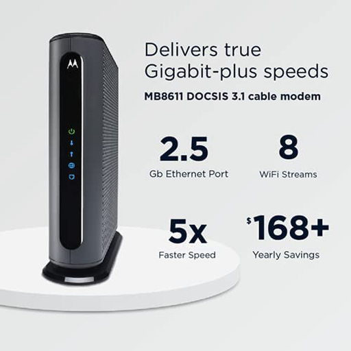 Motorola MB8611 DOCSIS 3.1 Multi-Gig Cable Modem | Pairs with Any WiFi Router | Approved for Comcast Xfinity Gigabit, Cox Gigablast, Spectrum, and More | 2.5 Gbps Ethernet Port