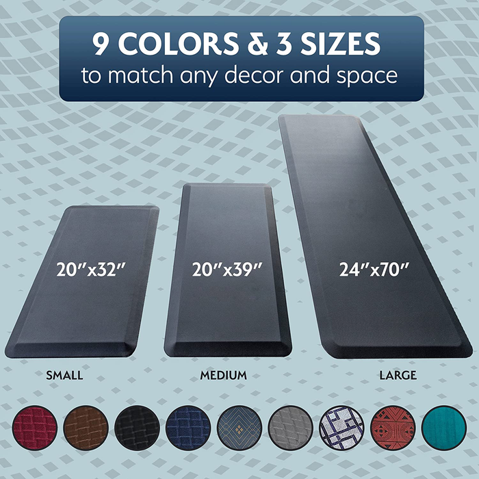 Sky Solutions Anti Fatigue Mat - Cushioned 3/4 Inch Comfort Floor Mats for Kitchen, Office & Garage - Padded Pad for Office - Non Slip Foam Cushion for Standing Desk (20" x 39", Black)