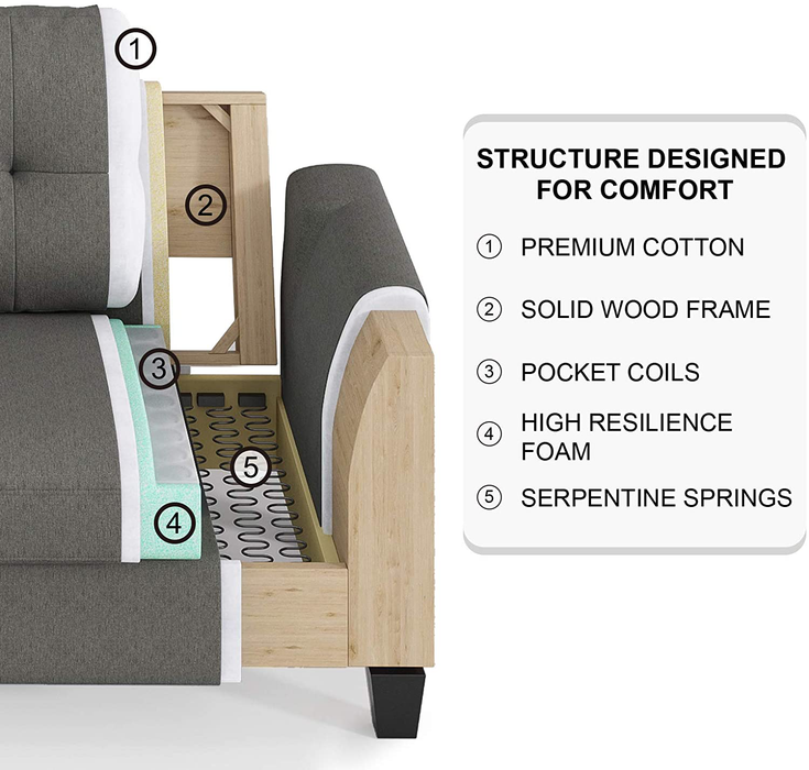 Belffin Sofa and Loveseat Sets 2 Piece Furniture Sofa Set for Living Room Couch Sofa Loveseat Set Grey