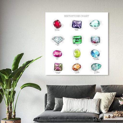 Birthstone Chart Jewelry - Print on Canvas