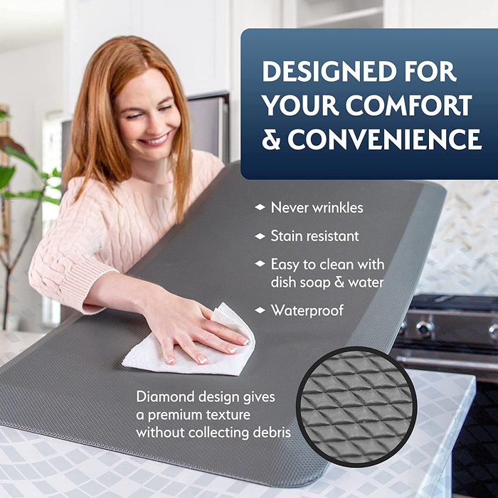 Sky Solutions Anti Fatigue Mat - Cushioned 3/4 Inch Comfort Floor Mats for Kitchen, Office & Garage - Padded Pad for Office - Non Slip Foam Cushion for Standing Desk (20" x 39", Black)