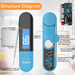 Meat Thermometer for Cooking Food Thermometer Digital Instant Read Kitchen Cooking Thermometer with Backlight LCD for Grilling/BBQ/Baking/Candy/Liquids/Oil(Blue)