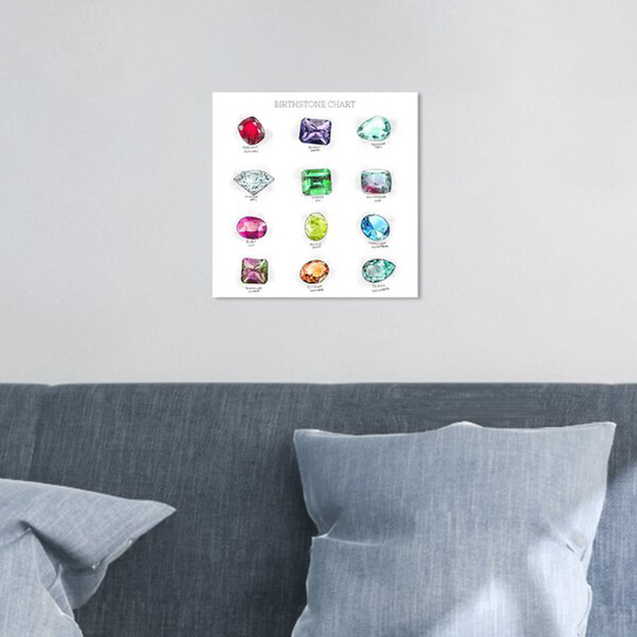 Birthstone Chart Jewelry - Print on Canvas