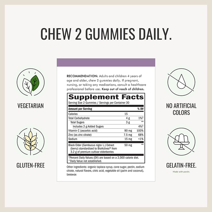 Nature’s Way Sambucus Elderberry Gummies, Immune Support Gummies*, Black Elderberry with Vitamin C and Zinc, 60 Gummies
